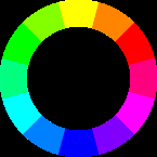 RGBCMY Colour wheel